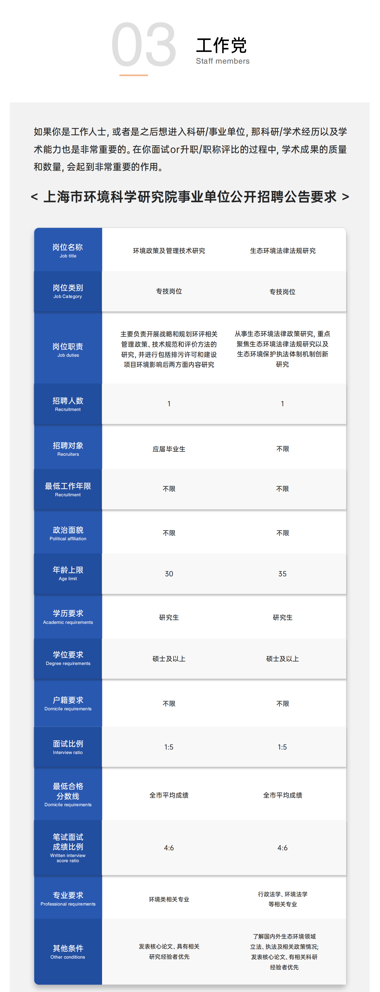 2023学术精英论文辅导项目 (2)_02副本.jpg