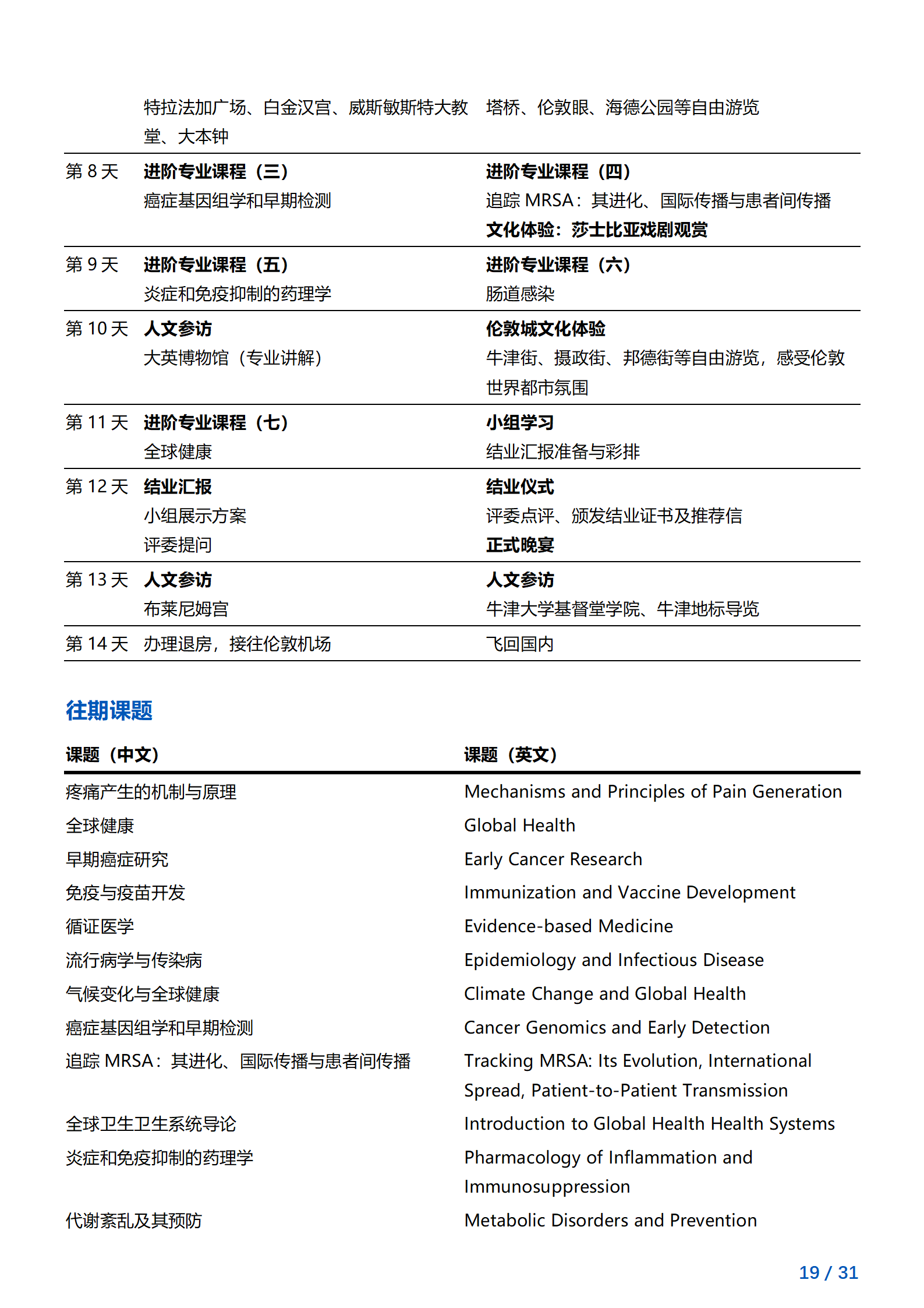 线下研学项目简章_英国_剑桥大学领航计划_2024暑假（全主题合集）_2024.03.15_19.png