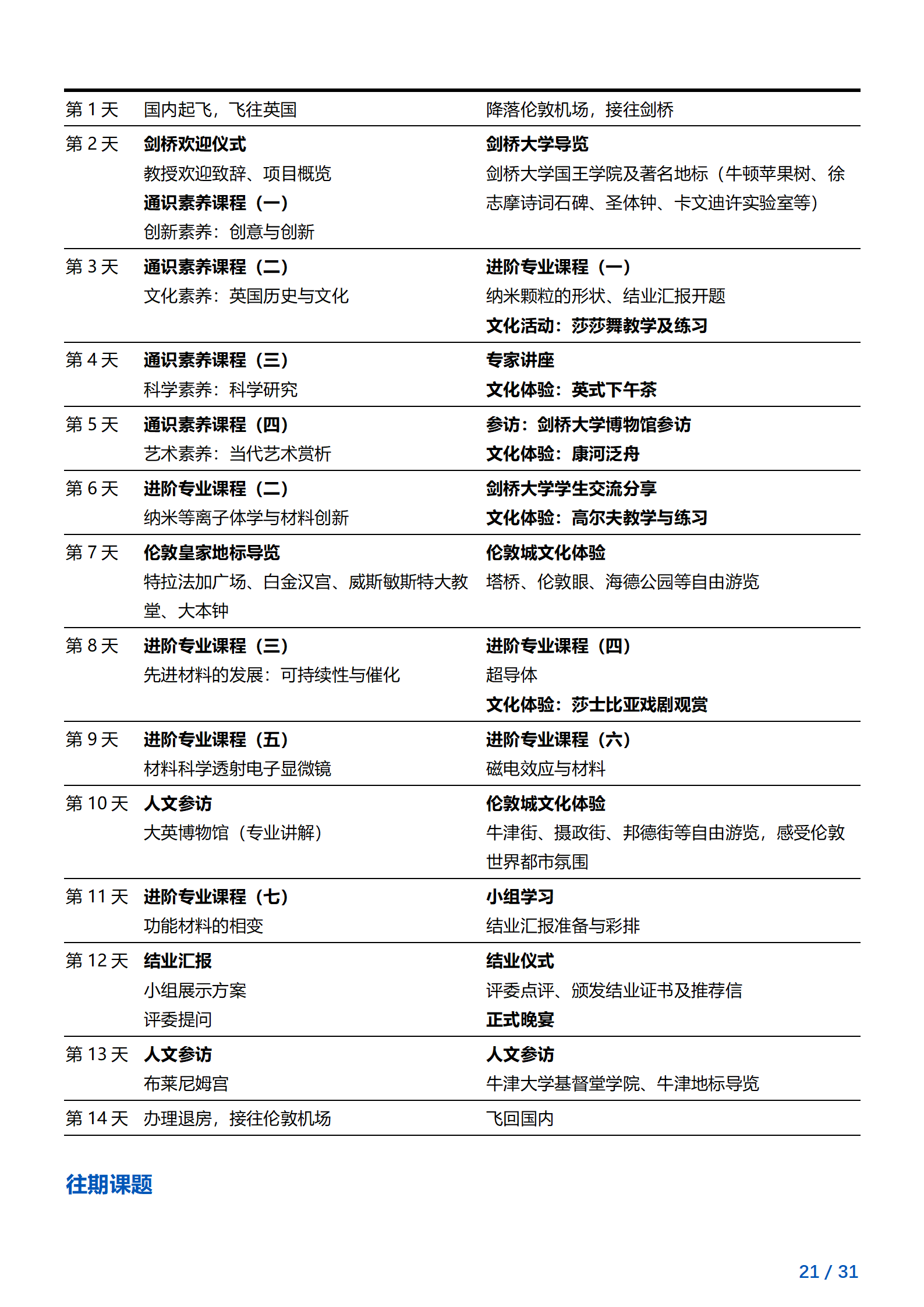 线下研学项目简章_英国_剑桥大学领航计划_2024暑假（全主题合集）_2024.03.15_21.png