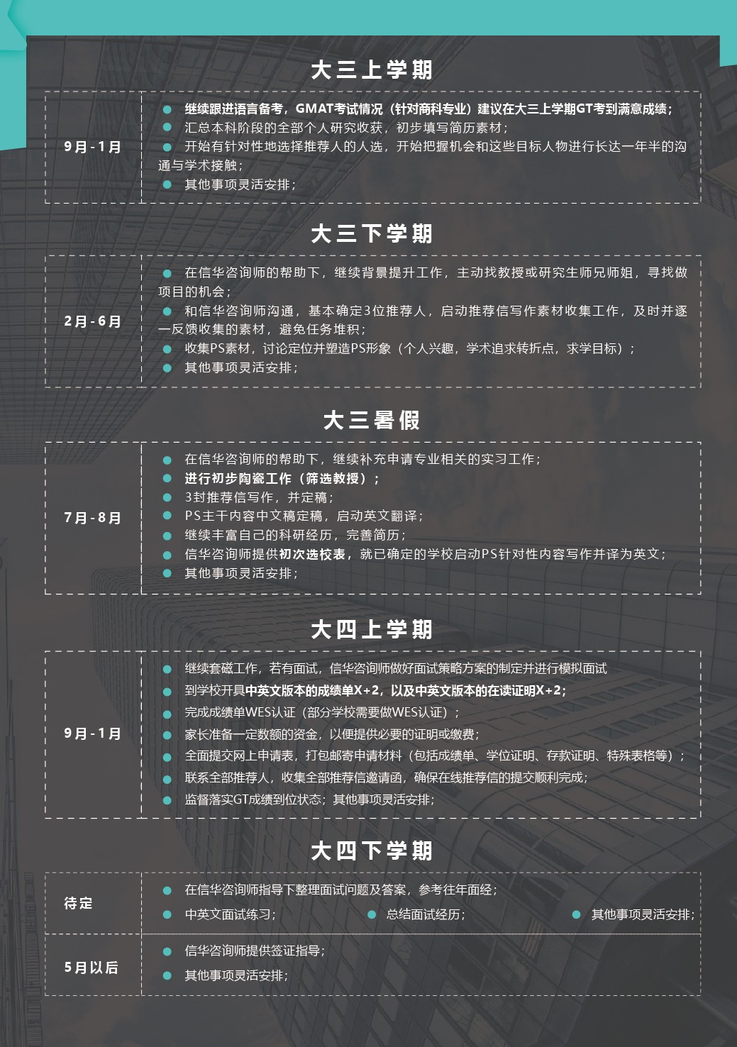 信华教育官网-跨国名企实习体验项目-详情